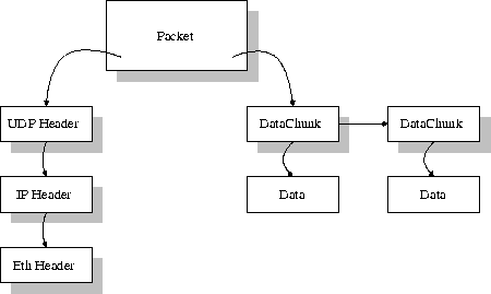 figure210