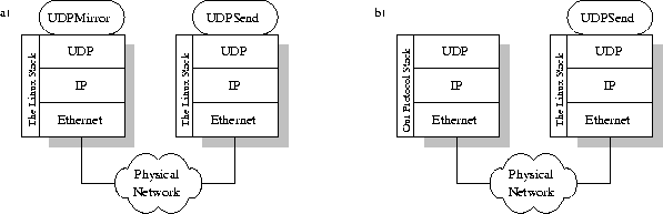 figure275