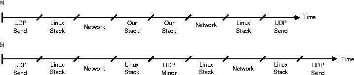 figure290